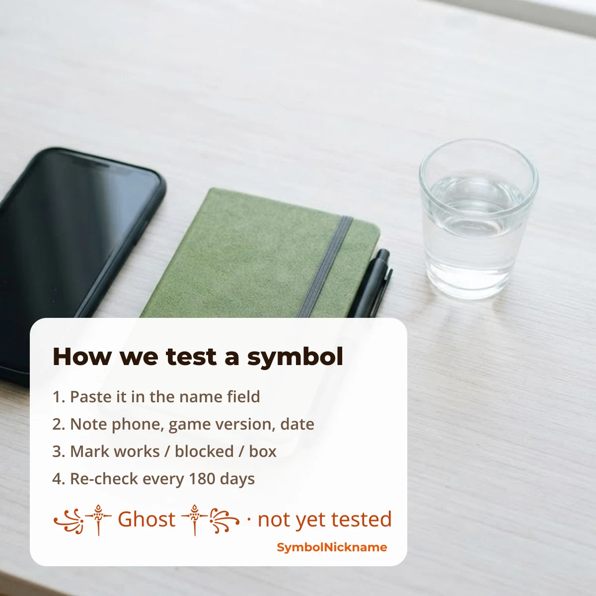 How SymbolNickname tests a symbol: paste, record device and version, mark the result